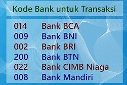 Kode Bank Sulselbar Ke Bri