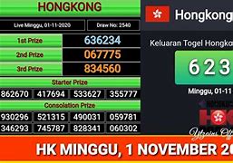 Togel Hari Ini Hongkong Yang Keluar Malam Ini Live